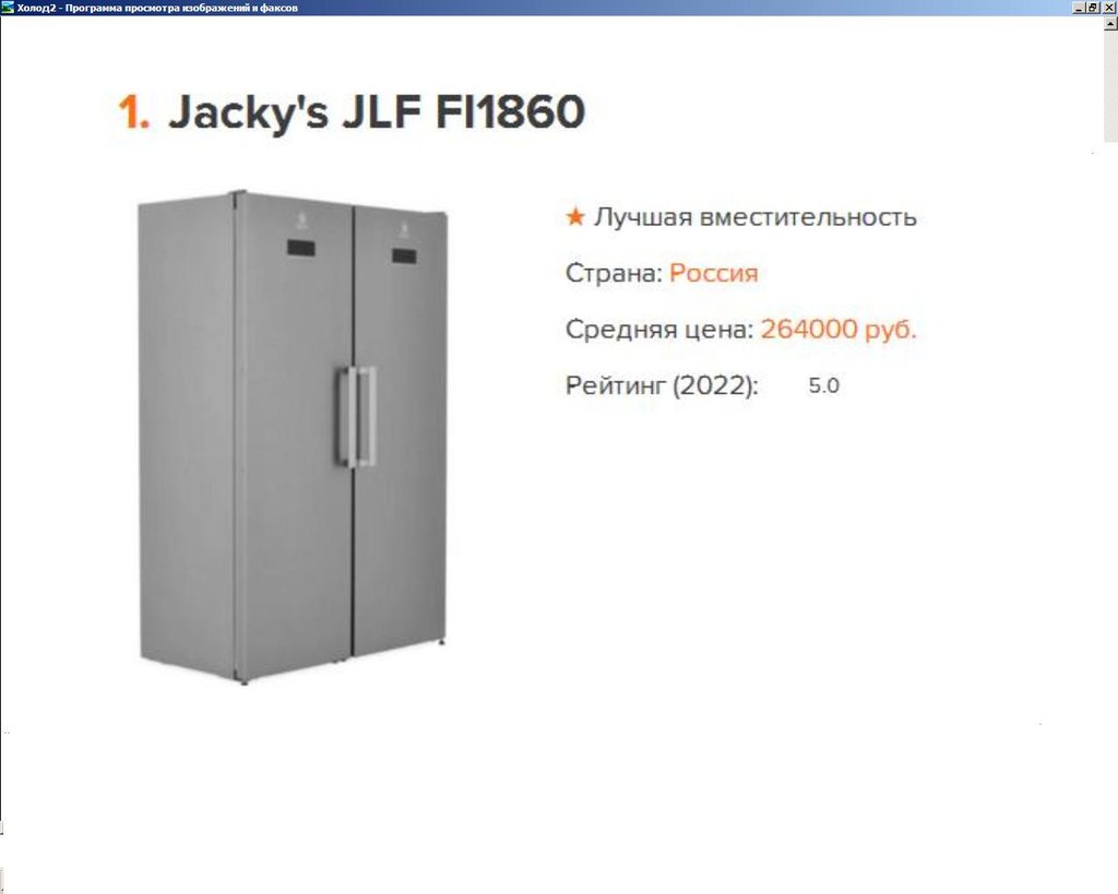 Изображение