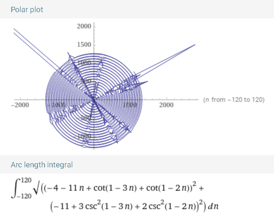 Редактировать сообщение 