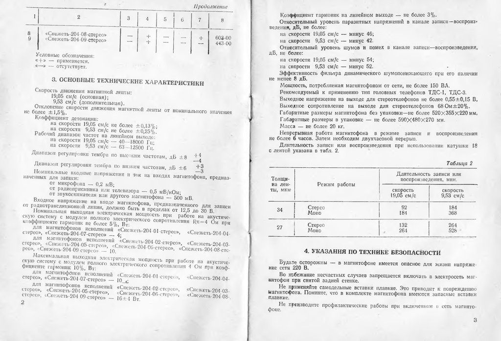 Сравнение магнитофонов СССР высшего класса