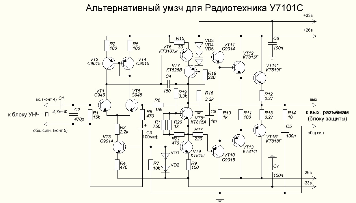 Настройка,ремонт и модернизация  Радиотехника У101