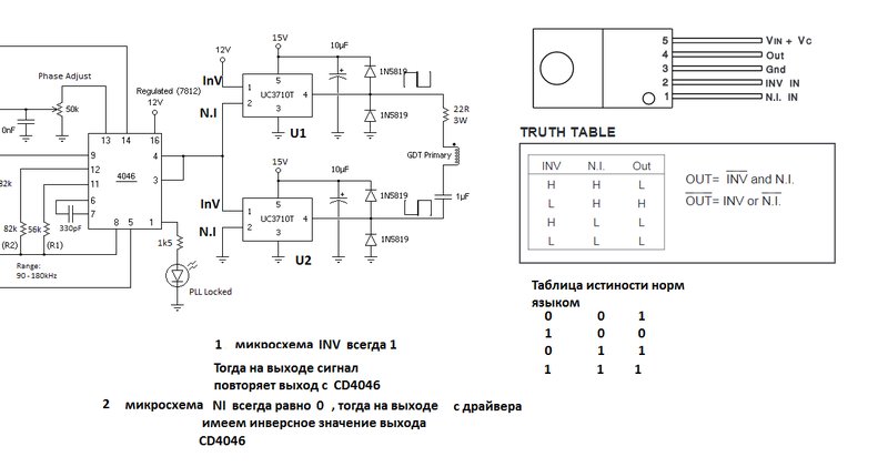 INDUCTION HEATING 