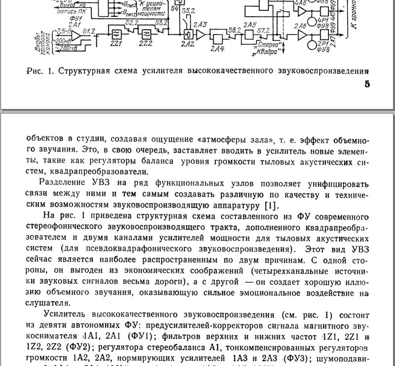 Выбор Кус темброблока