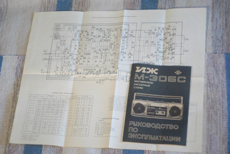 Александр Сергеев, Ижевск, магнитофоны ИЖ