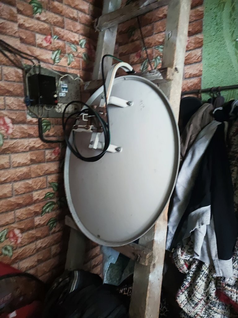  Редактировать сообщение