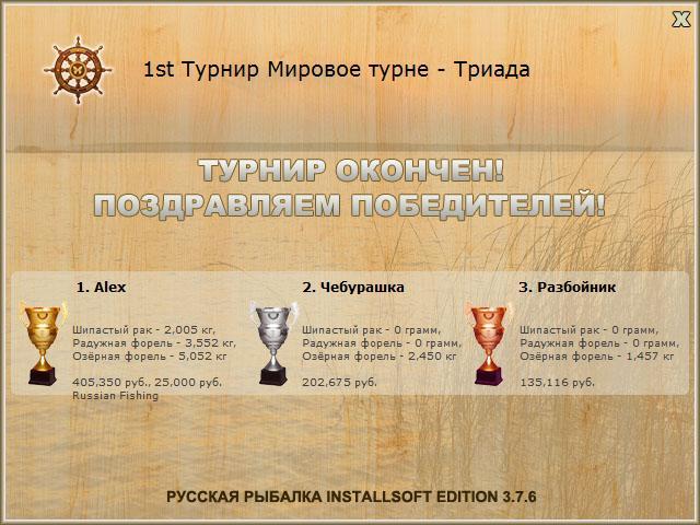 Мировое турне 
