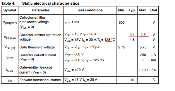INDUCTION HEATING 