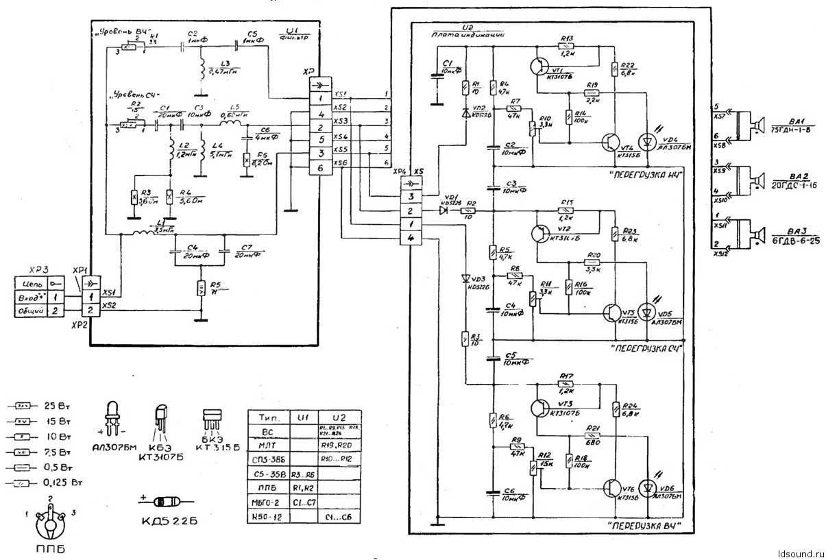 Схема radiotehnika s30b