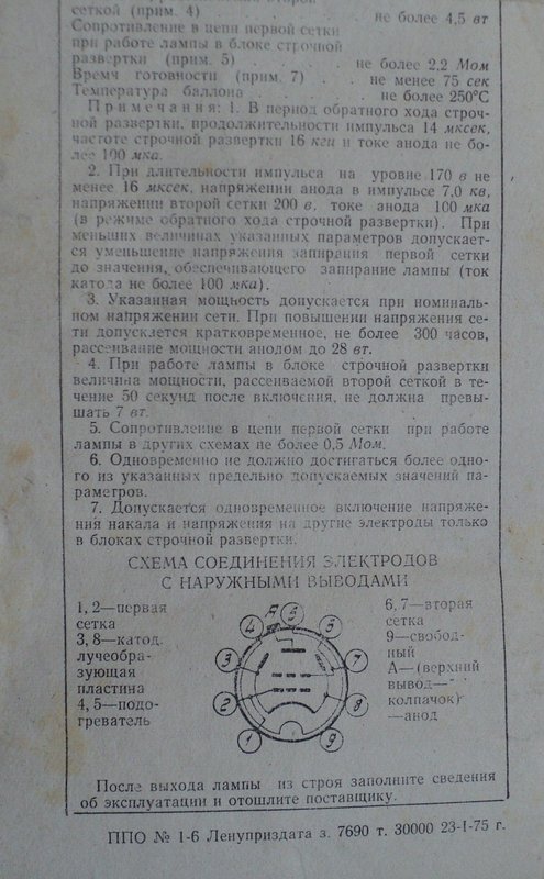 может кто знает
