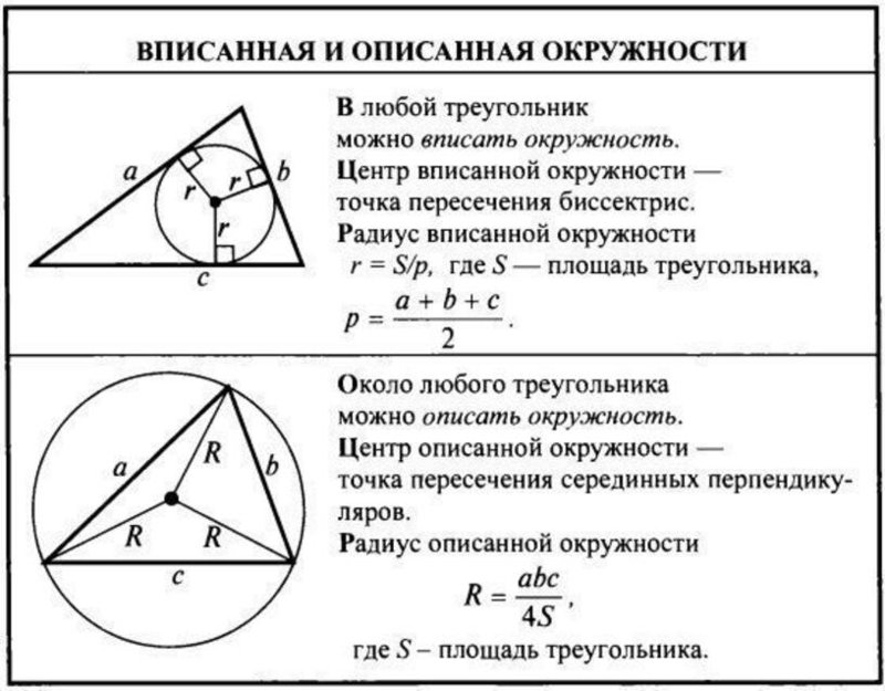 Ответить 