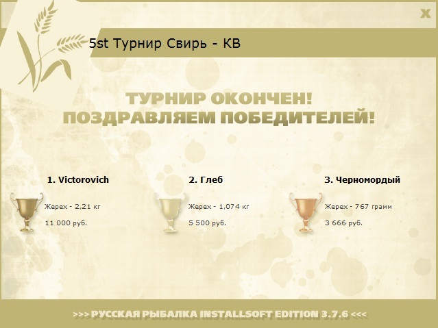 Крутой обрыв 