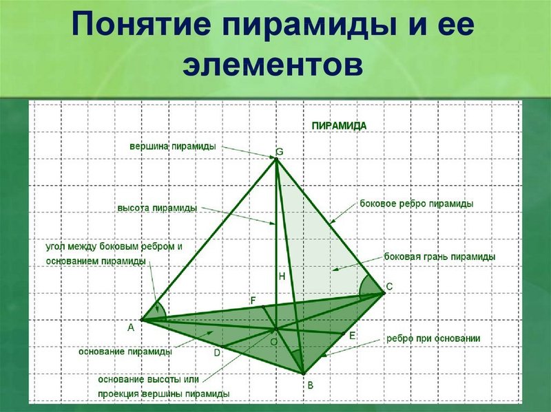 Ответить 