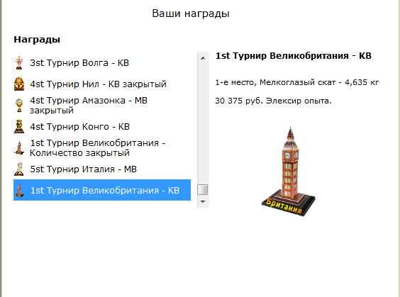 турниры • РУССКАЯ РЫБАЛКА