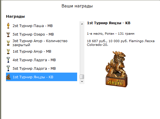 турниры • РУССКАЯ РЫБАЛКА