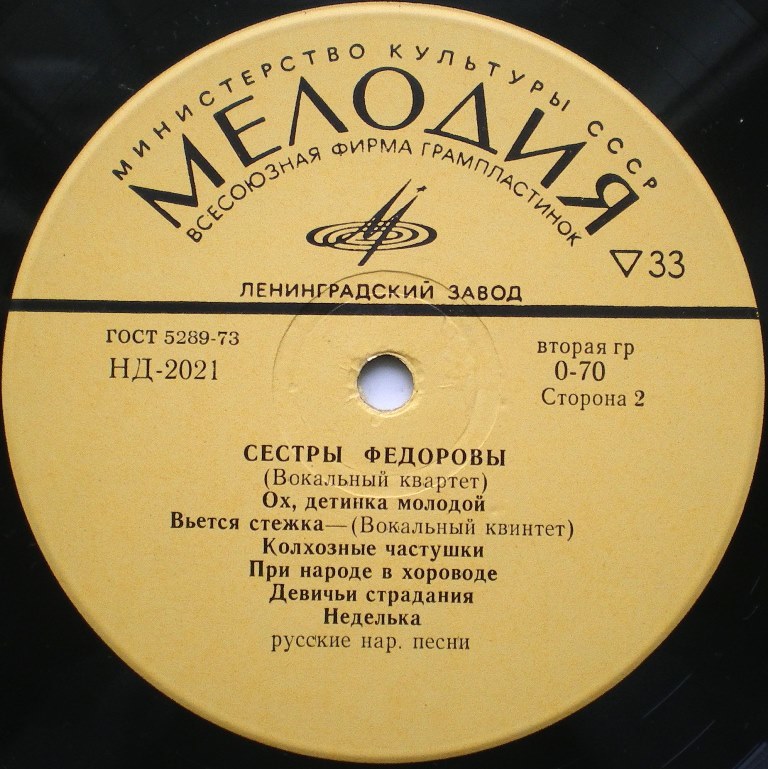 Гранды и миньоны 