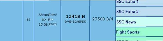  Страница 29 - Alensat
