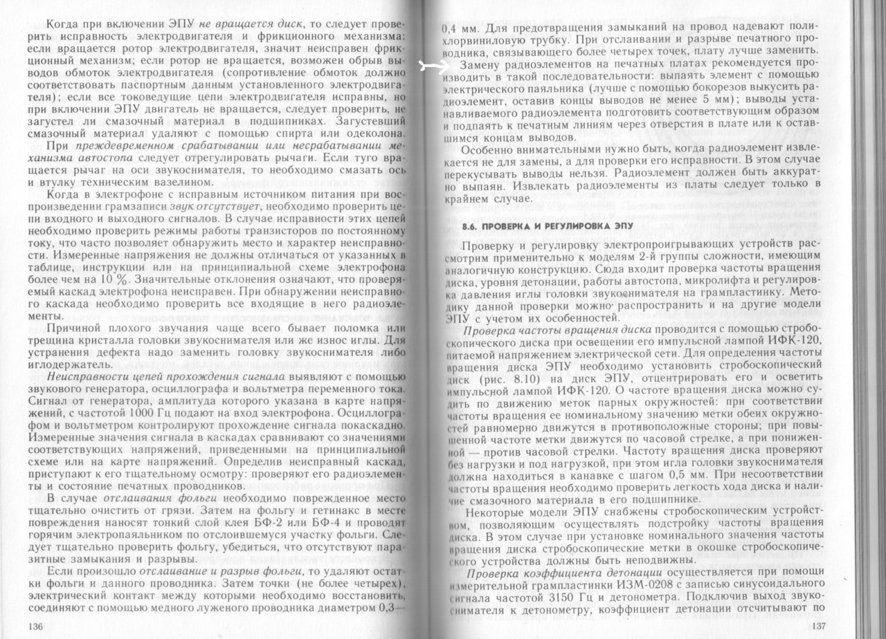 Помощь с unitra fonica g600c