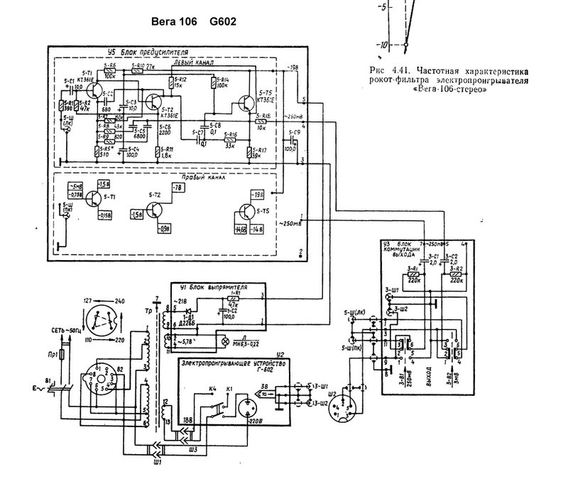 Unitra Fonica G-600B