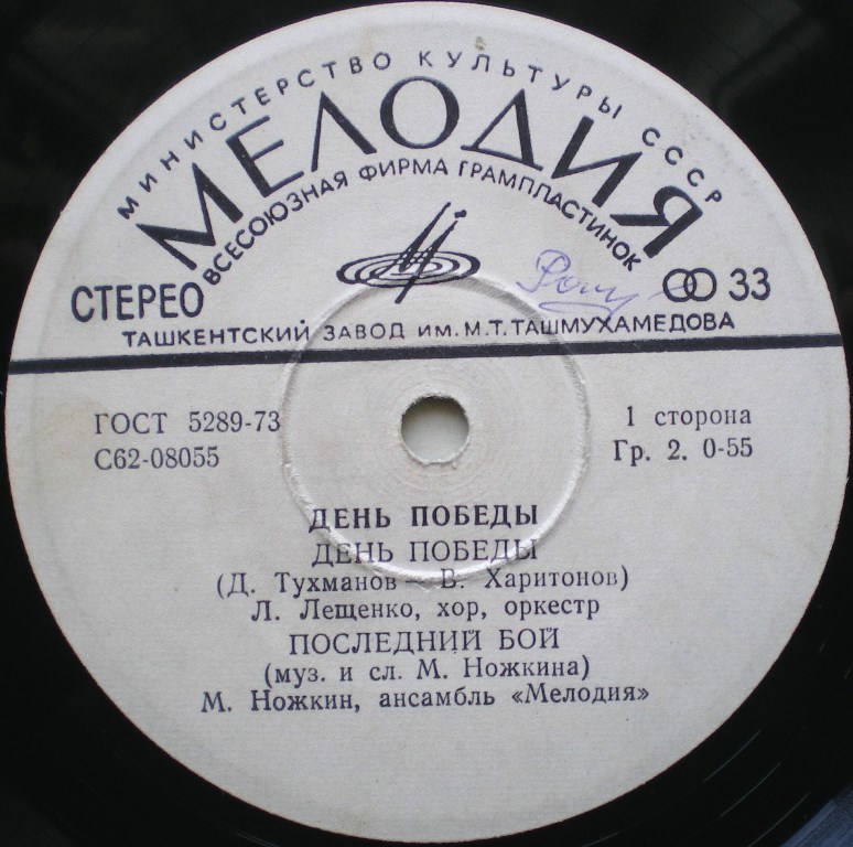 Гранды и миньоны 