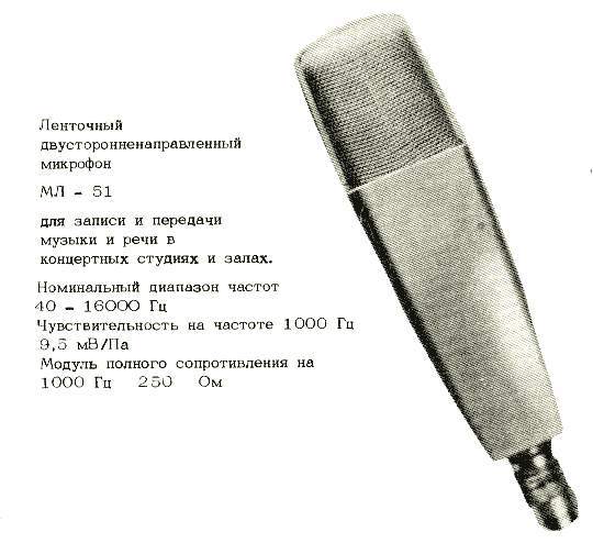 фазировка проф микрофонов XLR