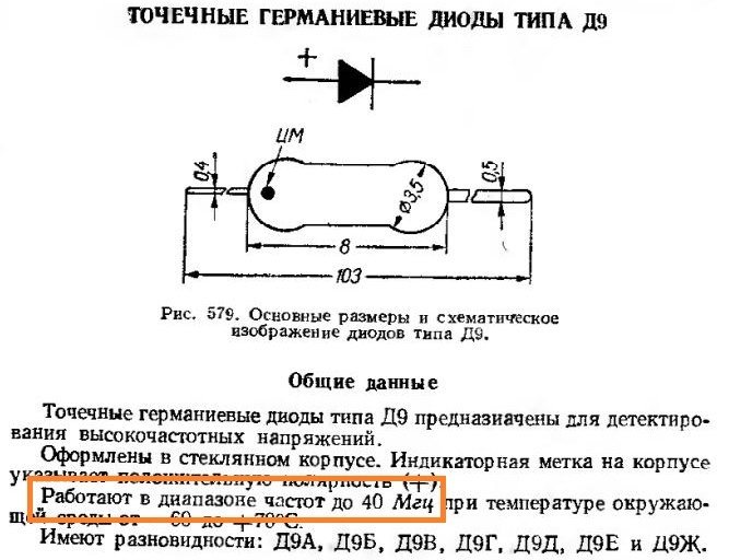 Альпинист 405. Доработка УПЧ и УНЧ