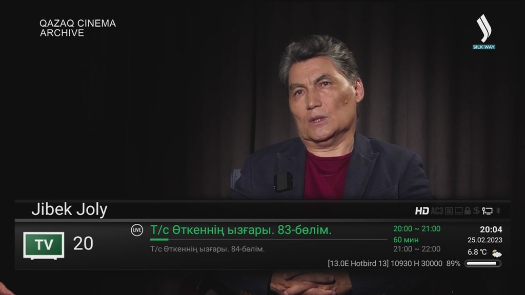  Просмотр темы - Eutelsat Hot Bird 13B/13C/13E @ 13.0° East