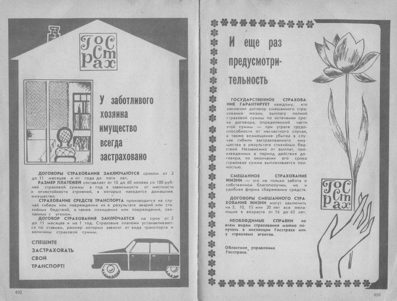 Cтарые телефоны