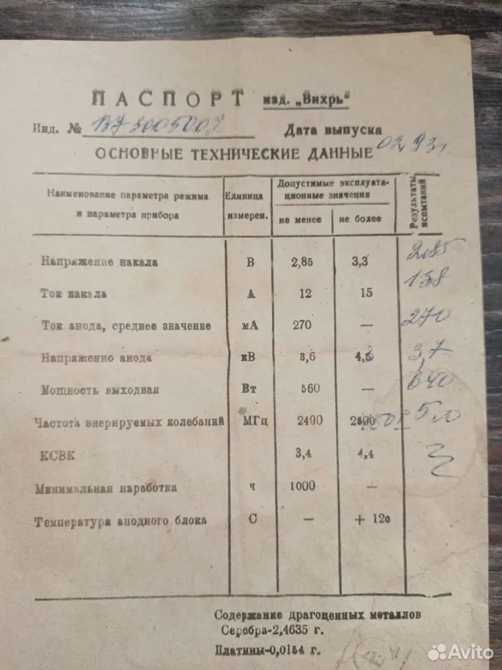 какие были советские СВЧ печи ????