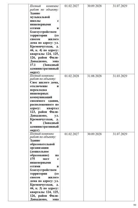  Личный раздел - Черновики