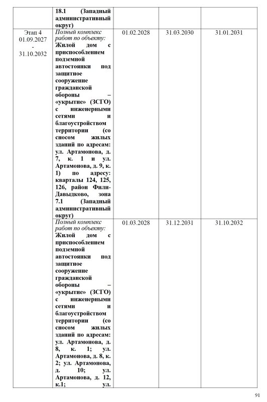  Личный раздел - Черновики