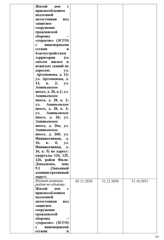  Личный раздел - Черновики