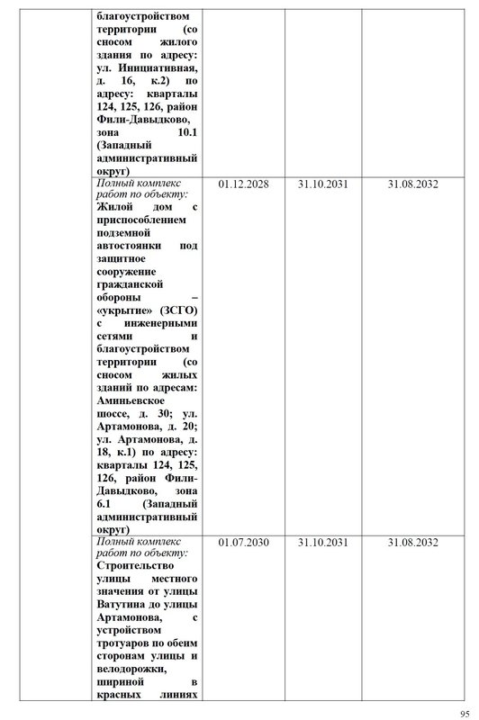  Личный раздел - Черновики