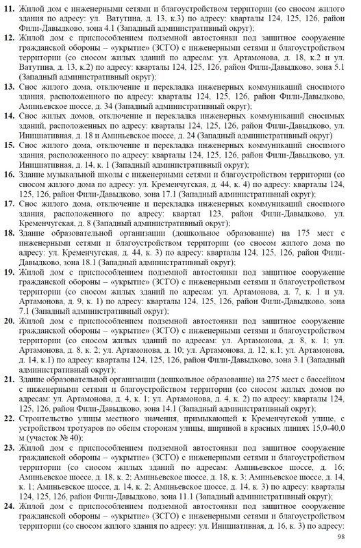  Личный раздел - Черновики