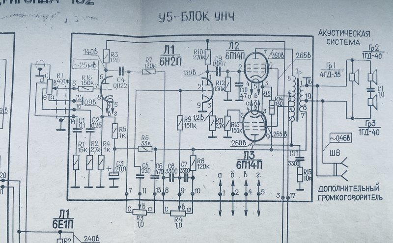 РИГОНДА 102