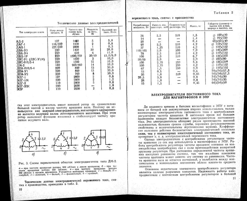 Перегревается двигатель в 