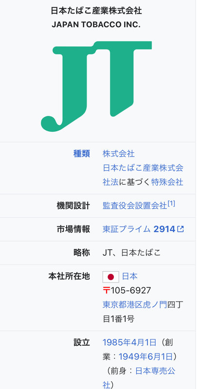 Which is a Firm? | Ищем фирму-производителя