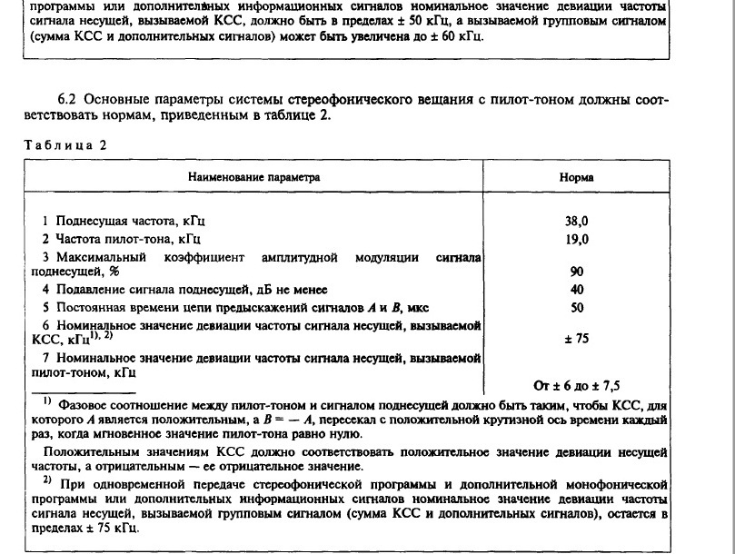 Стереодекодер для РРР-Т101, Ода-102 и аналогичных аппаратов