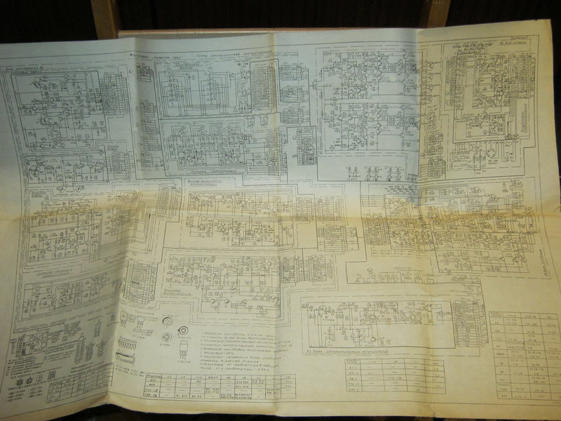 RT22.RU Радиотехника 20 века, форумы 