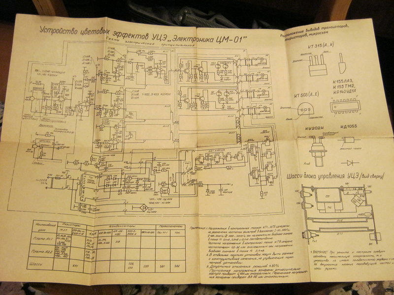 RT22.RU Радиотехника 20 века, форумы 