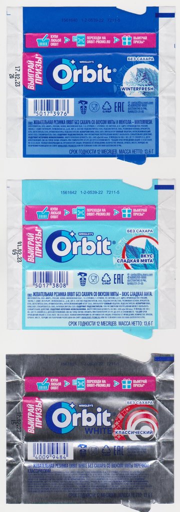 ORBIT основная тема