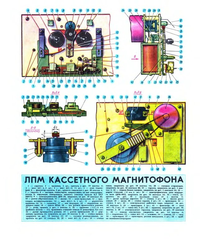Настройка, ремонт, модернизация Вега МП 122 и МП 120.