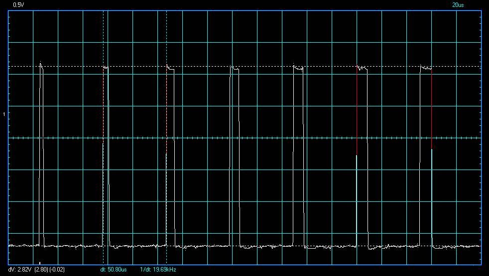 INDUCTION HEATING 