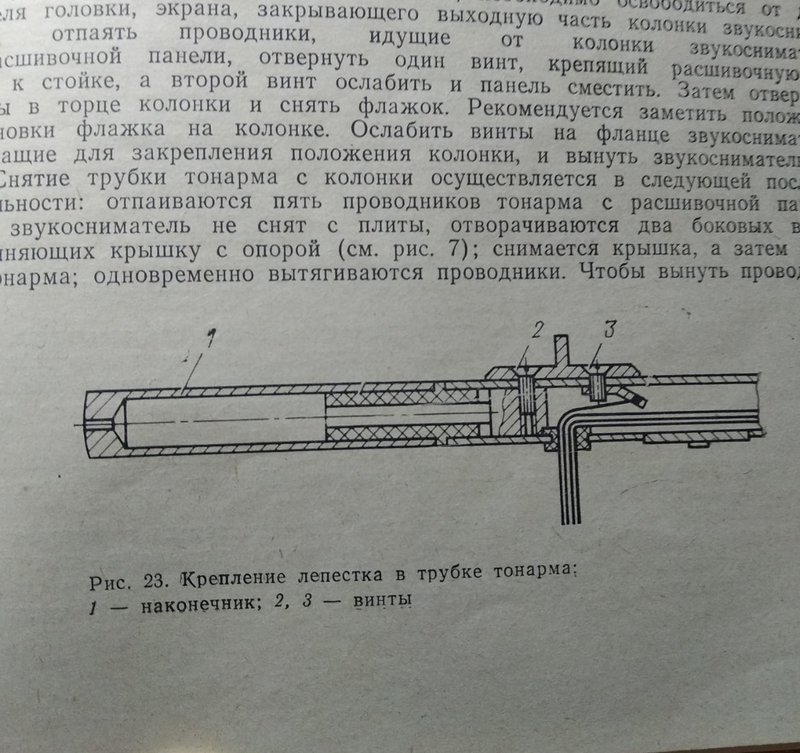 Проигрыватель Электроника Б1-01 вопросы.
