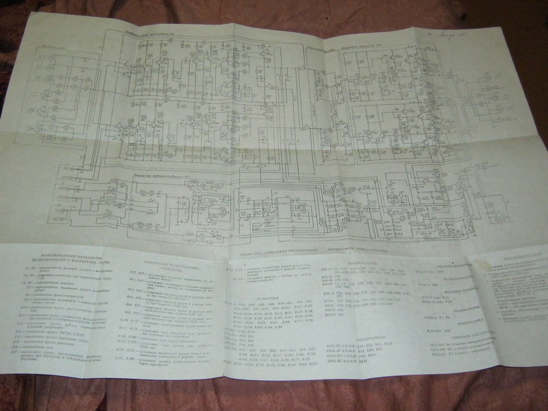 RT22.RU Радиотехника 20 века, форумы 