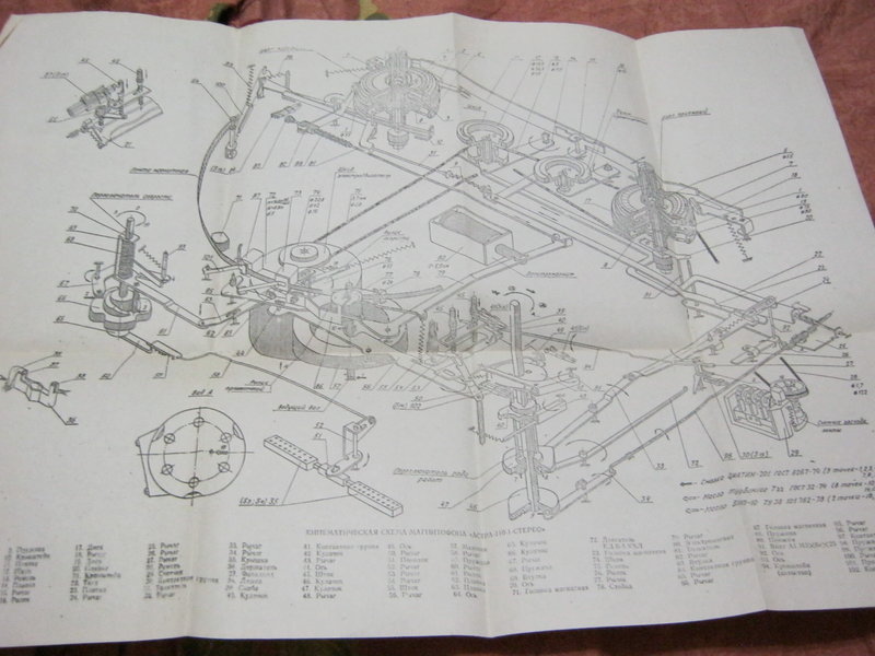 RT22.RU Радиотехника 20 века, форумы 