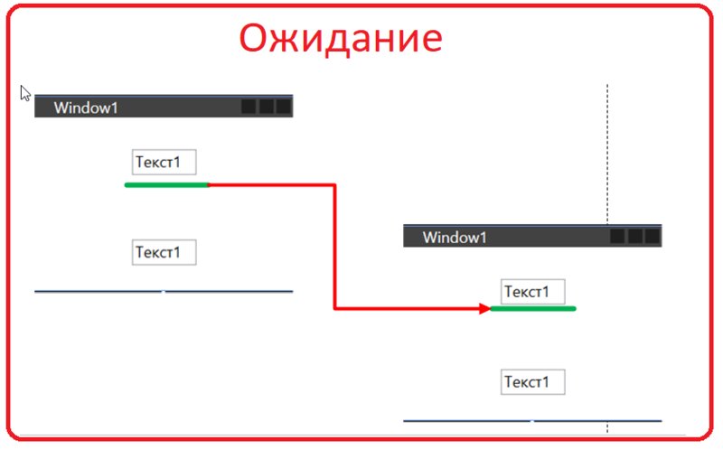 Форум пользователей Visio 