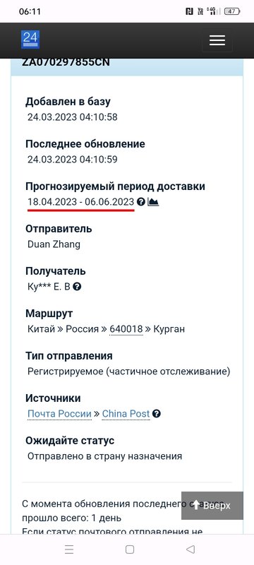 Может, кому пригодится.