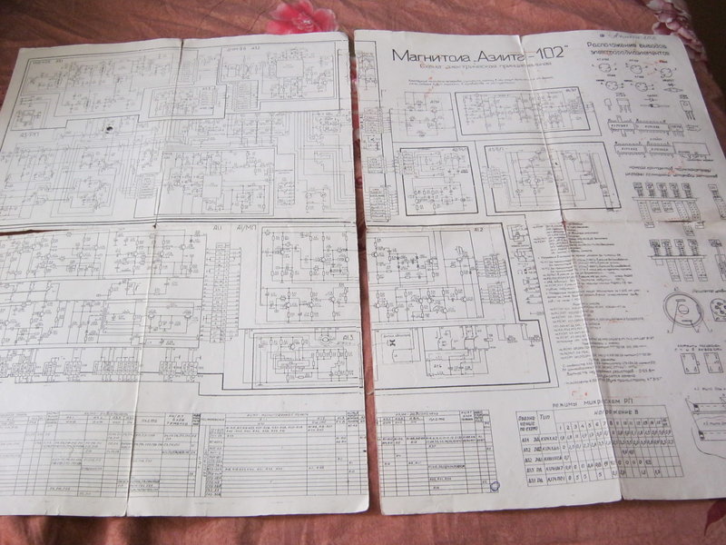 RT22.RU Радиотехника 20 века, форумы 