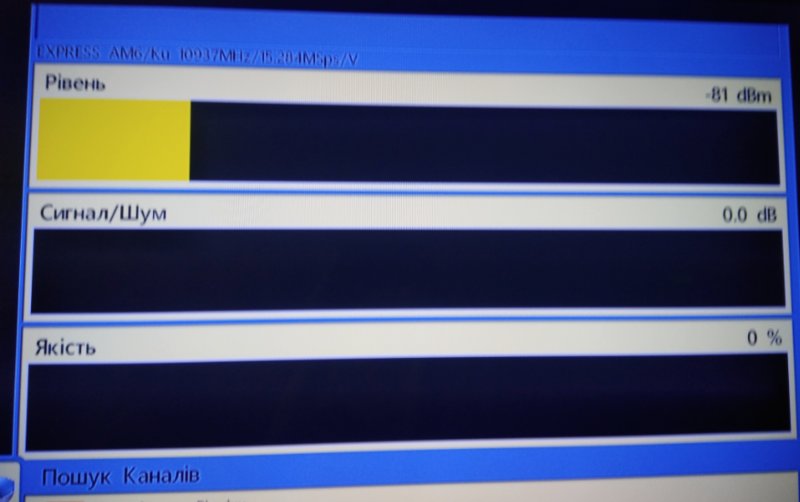  Редактировать сообщение
