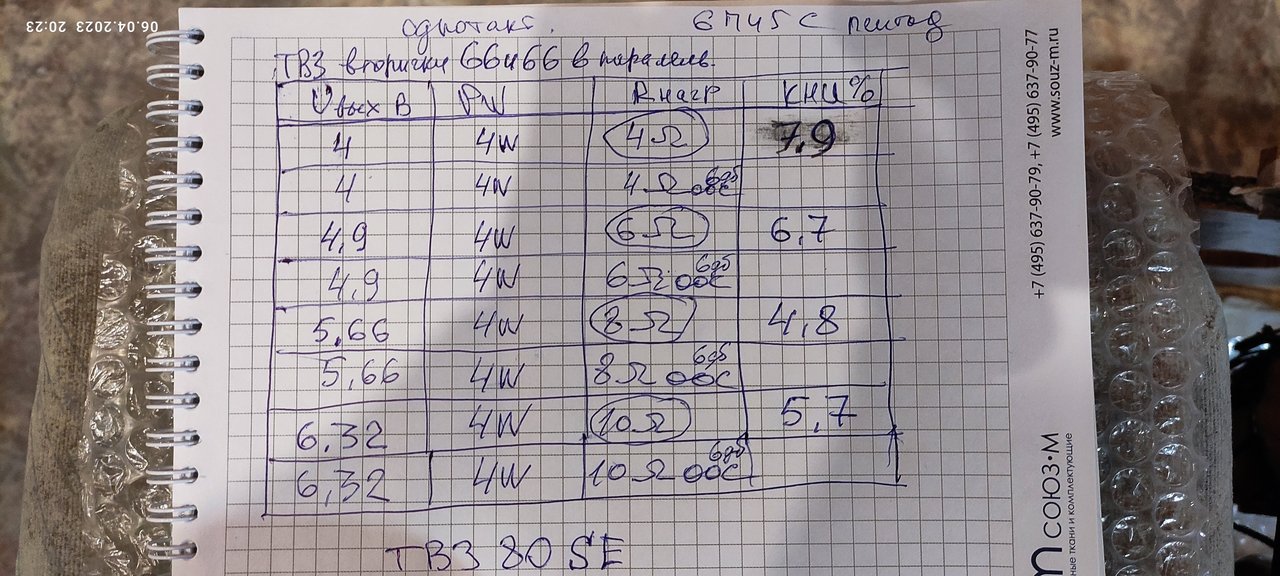 ОДНОТАКТНЫЕ ламповые усилители.
