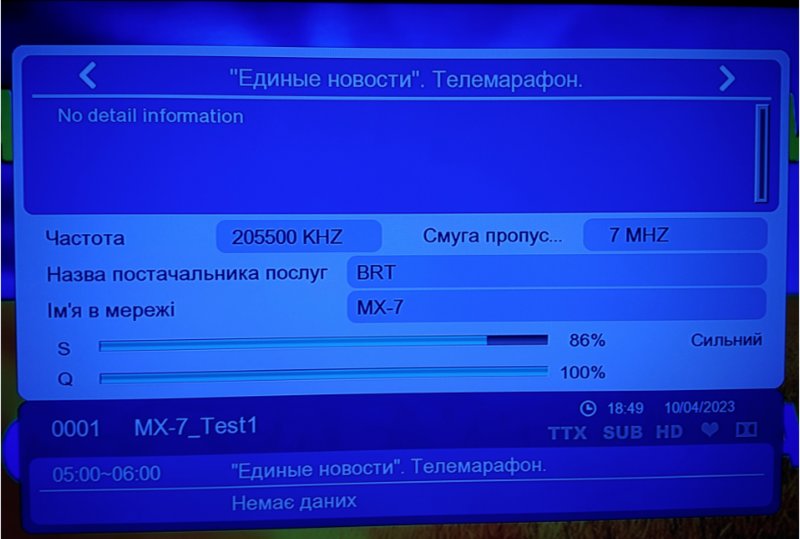  Редактировать сообщение